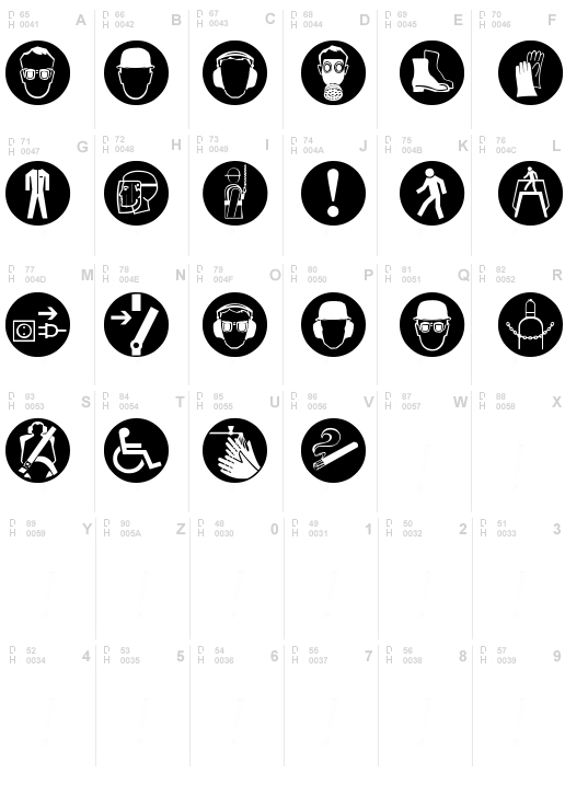 imperatives tables