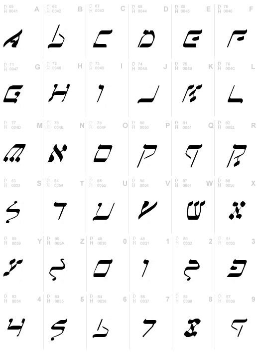 Jerusalem Italic