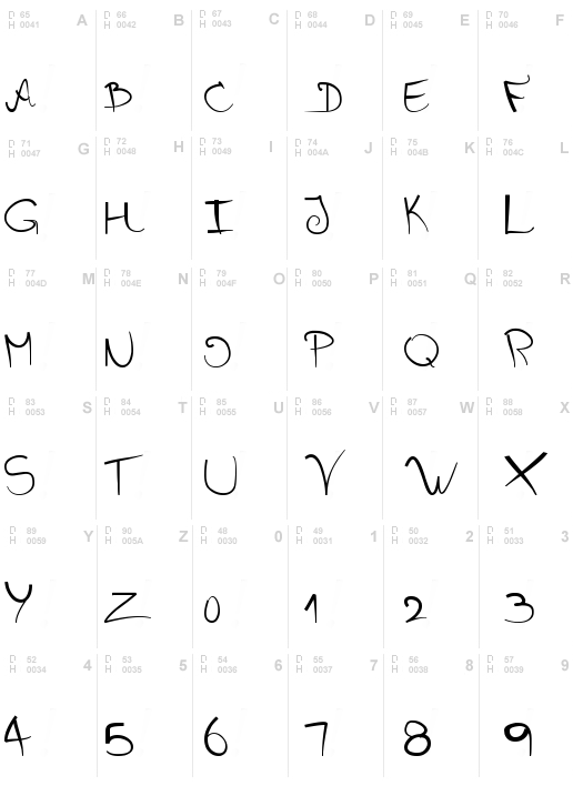 Katz Font