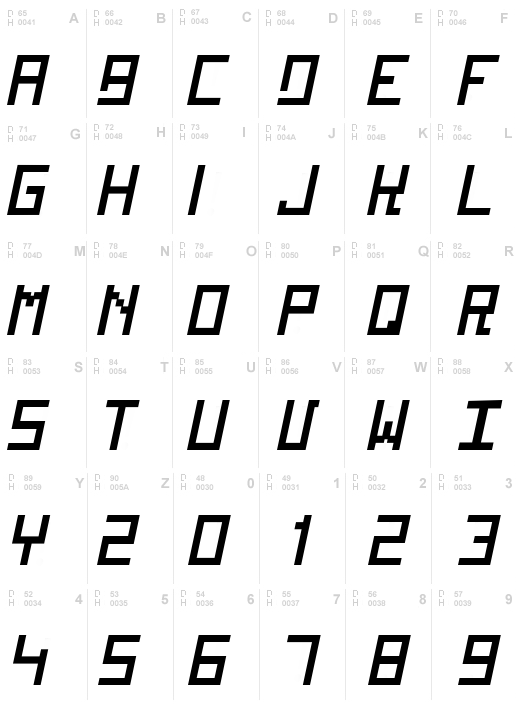 Kinkub flat Italic