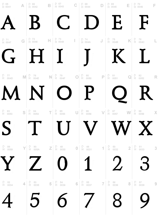 KL1_ Monocase Serif