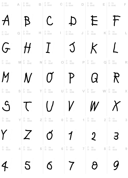 KleinsKrempelTypes