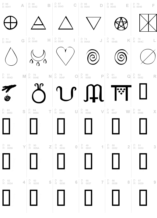 KR Wiccan Symbols