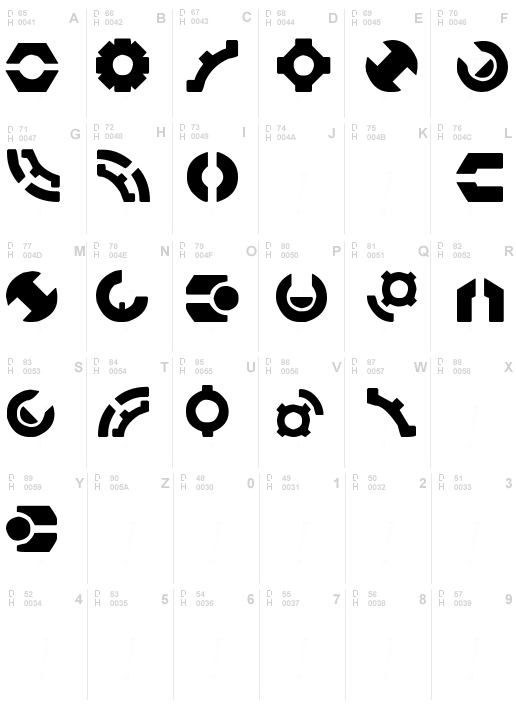 Lombax Language