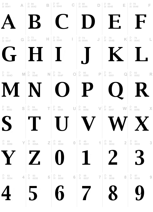 Luxi Serif Bold Font, Download Luxi Serif Bold .ttf truetype or .zip ...