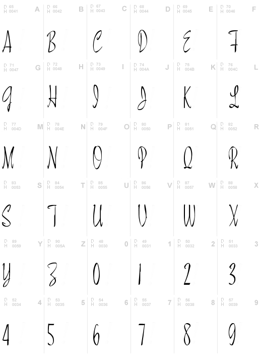 MaidstoneScript