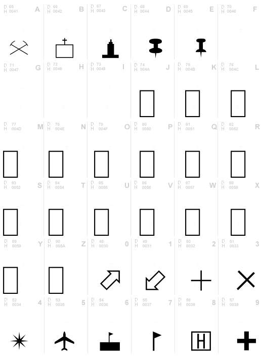 Map Symbols