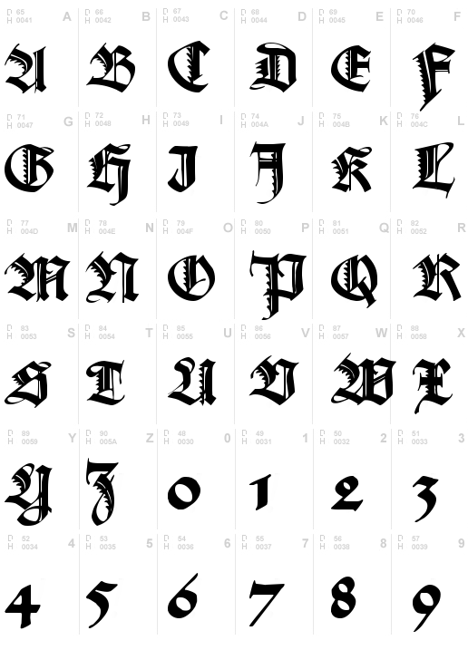 Maximilian Zier Font, Download Maximilian Zier .ttf truetype or .zip ...