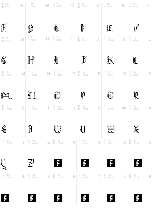 Medeivel Calligraphy Regular