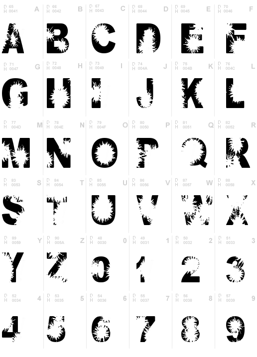 Migs Font 2 Italic