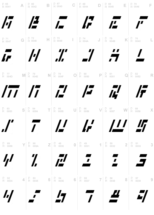 Missile Man Italic Cond