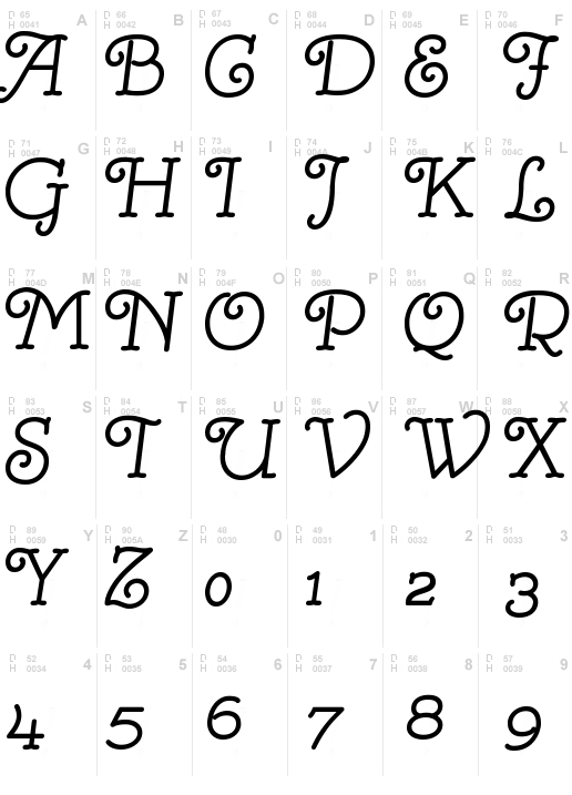 Mistress Script - Alternates