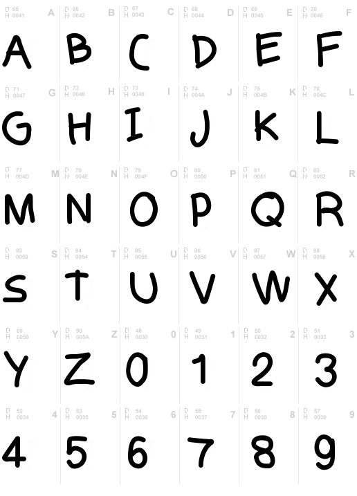 MobilesFont