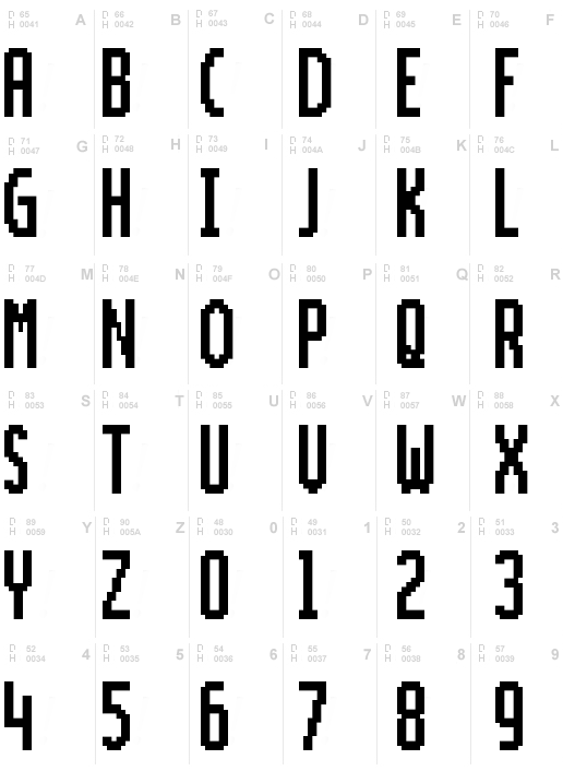 Motorola ScreenType