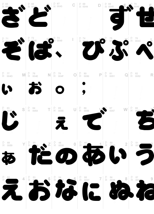 Mottley Horney Hiragana