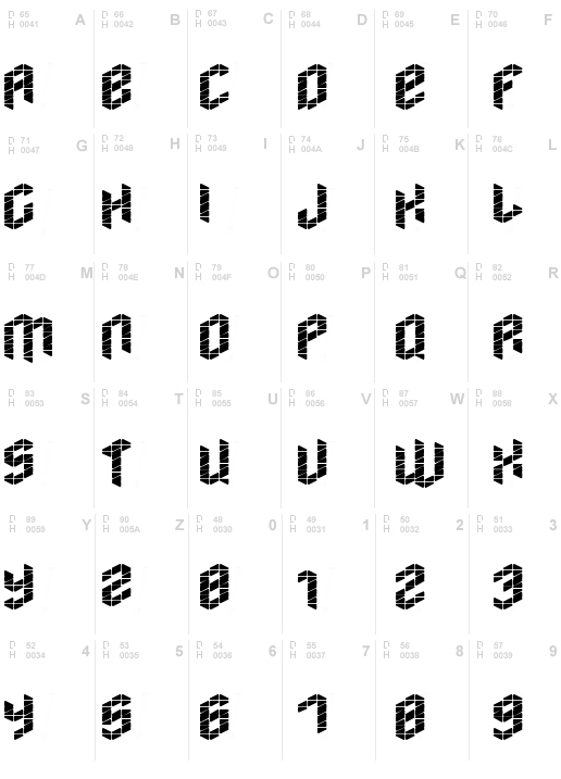 neo iso molecular Regular