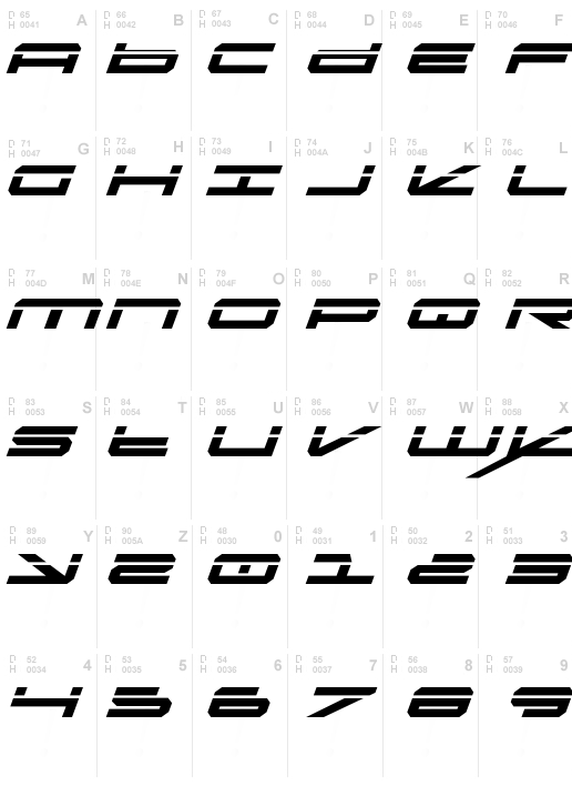 Oramac Laser Italic