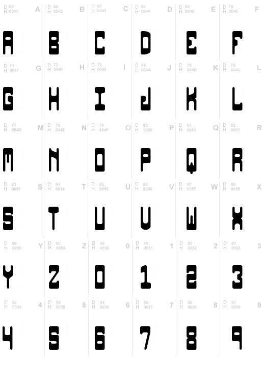 Orbicular (BRK)