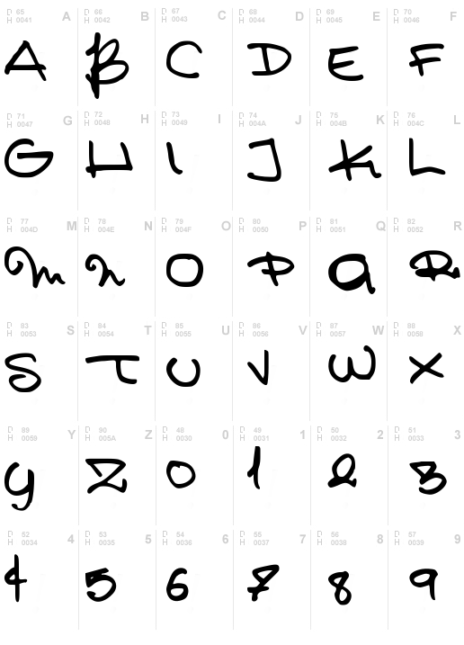 PashizÂ´s Font