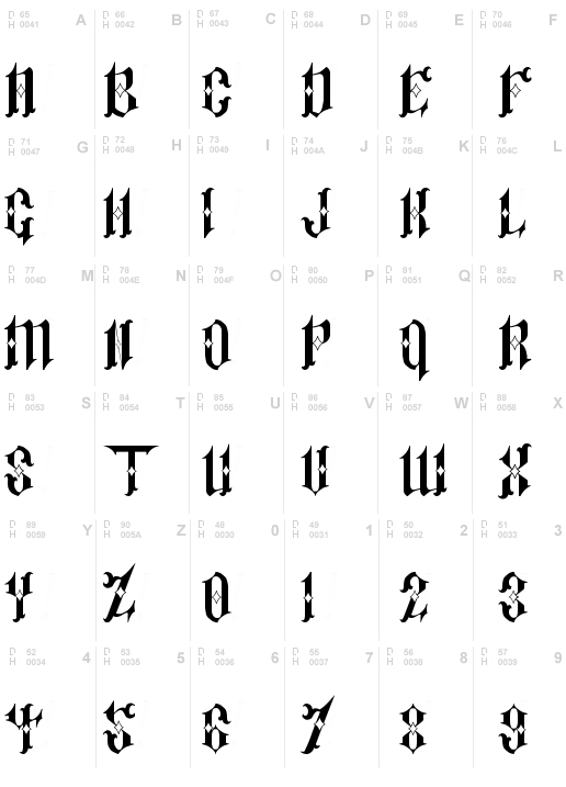 Pauls Sinner Font