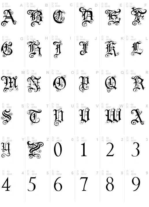 Pauls Swirly Gothic Font