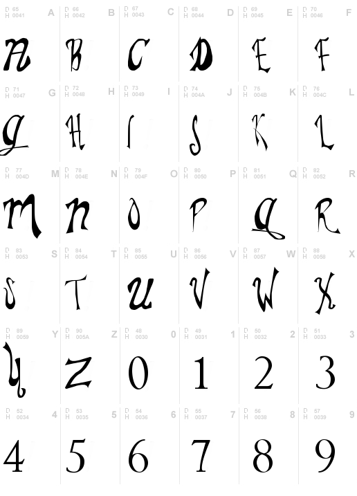 Pauls Whimsy Font