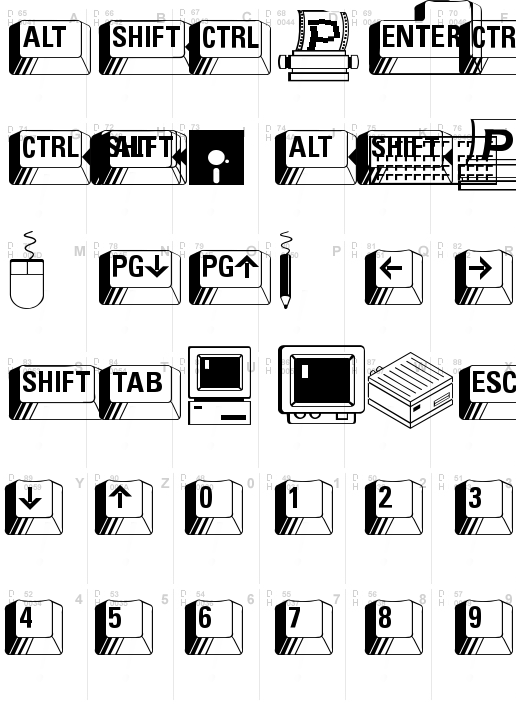 PC Keys