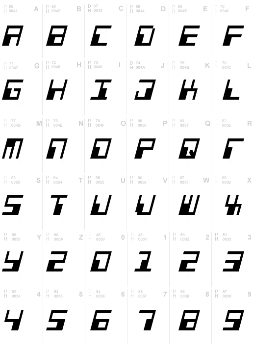 Phaser Bank Condensed Italic