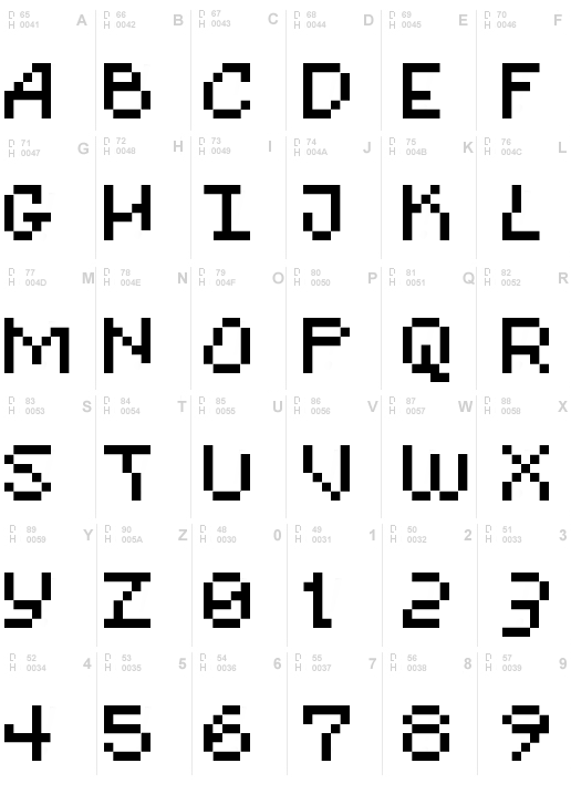 Pixel Fool Tiny Baseline Font, Download Pixel Fool Tiny Baseline .ttf ...