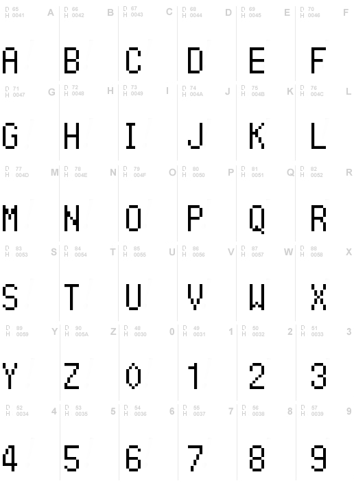 Pokemon Pixel Font Regular