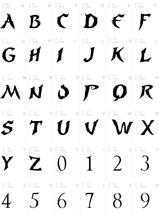 Prince of Persia Game Font