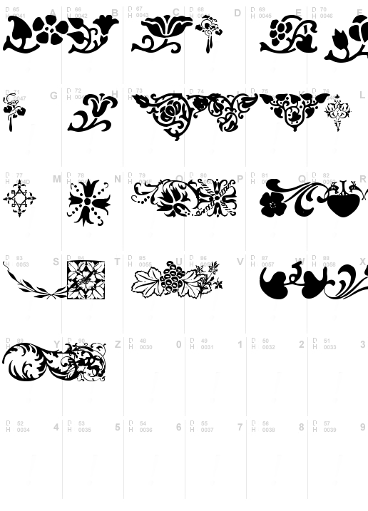 Printers Ornaments One