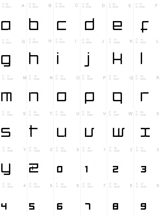 readAlphabet Regular