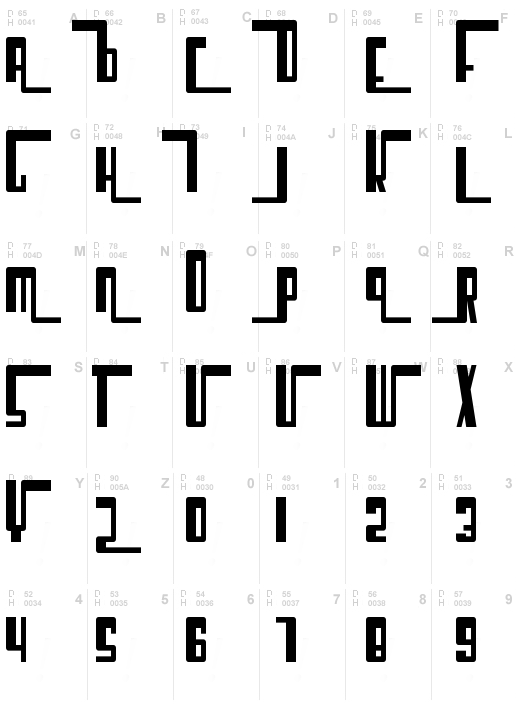 SF Cosmic Age Condensed