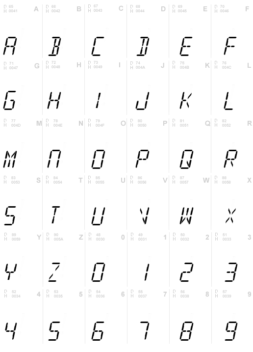 SF Digital Readout Medium Oblique