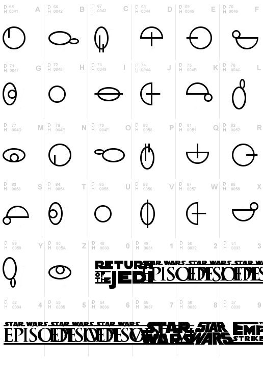 SF Distant Galaxy Symbols