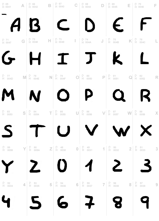 Shey Font