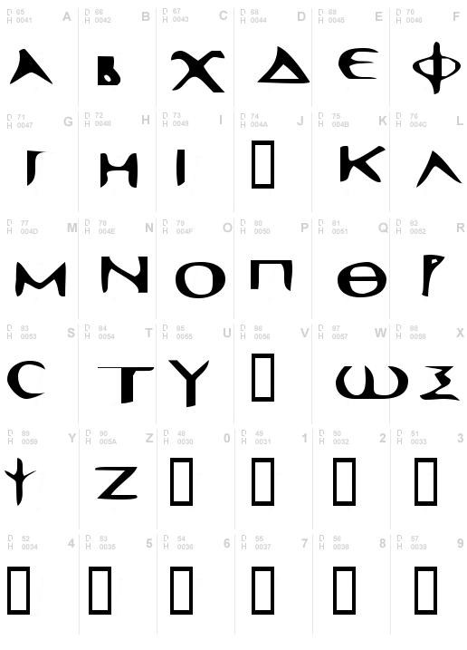 Sinaiticus Greek Uncial