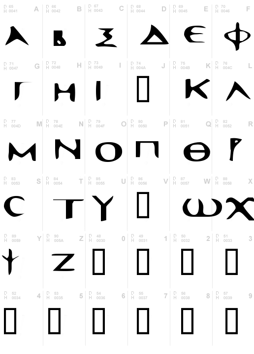 Sinaiticus Uncial