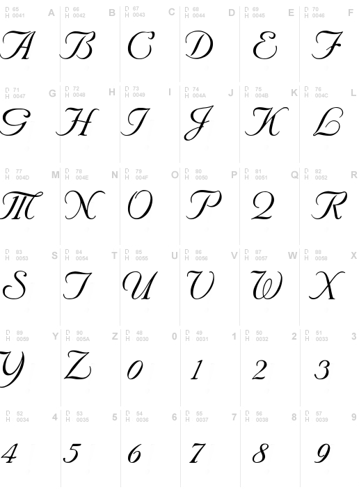 SNC Script Italic