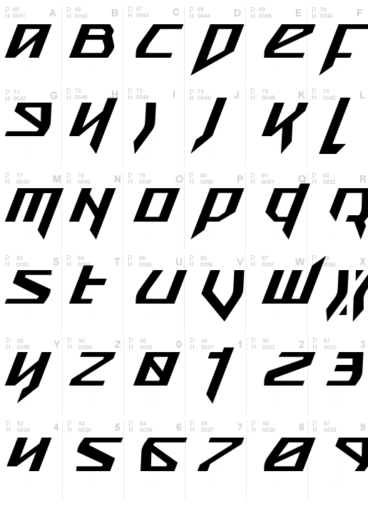 Snubfighter Condensed Italic