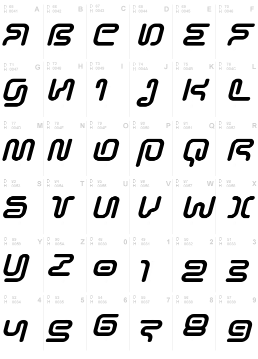 Sonic Empire Italic