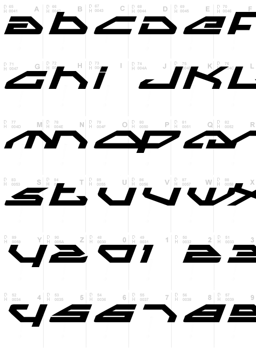 Spylord Bold Expanded Italic