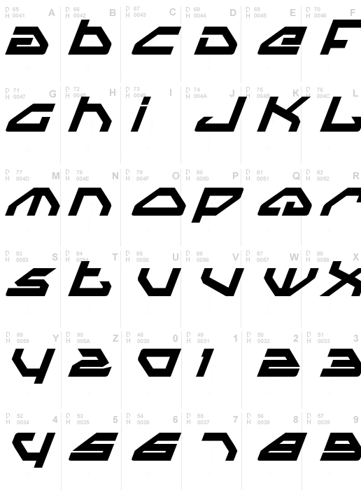 Spylord Bold Italic