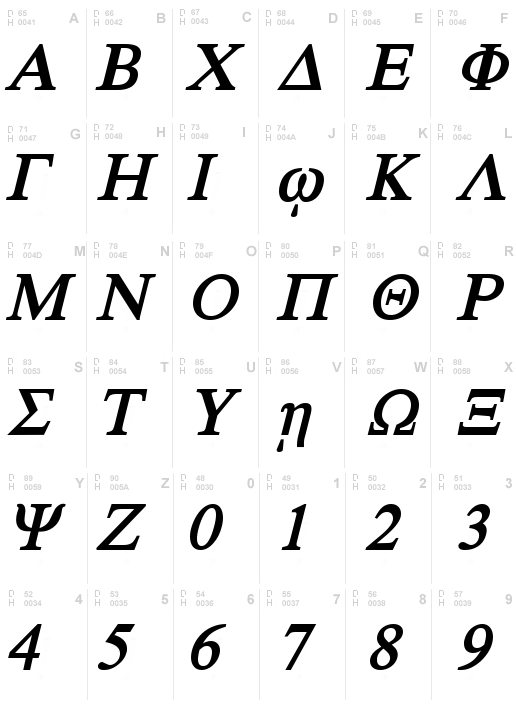 Standard Greek Bold-Italic