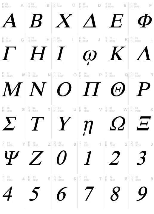 Standard Greek Italic