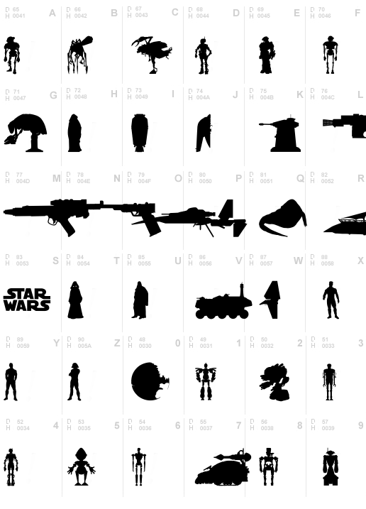 StarWars  Kit