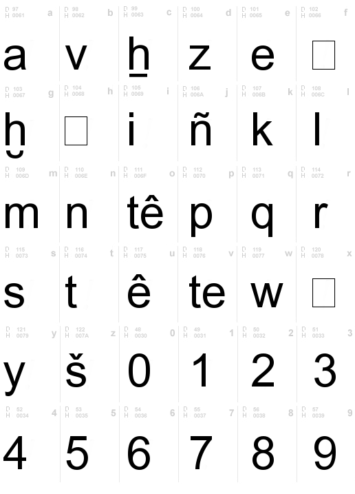 RK Meroitic Transscript