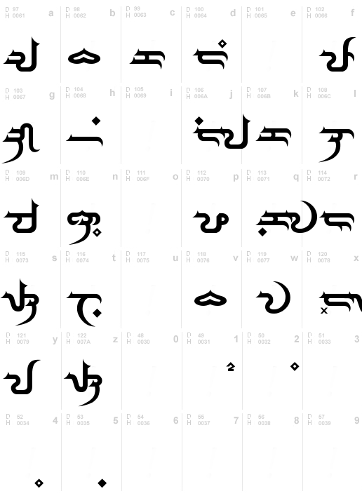 Baybayin Modern Kufic