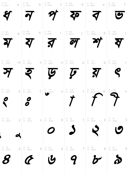 BanglapediaII Bold Italic